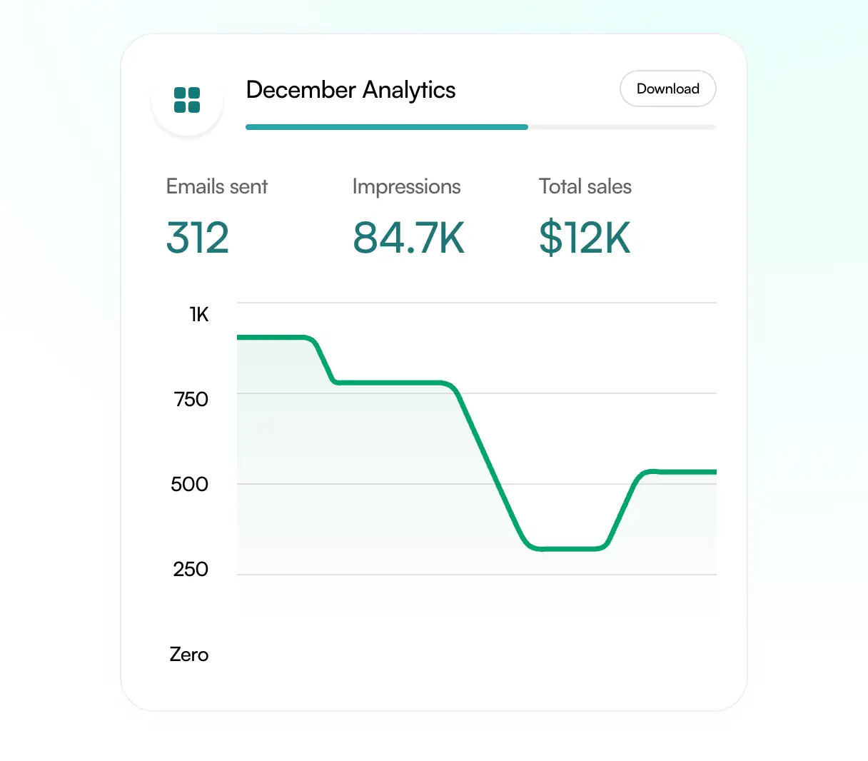 software development agency